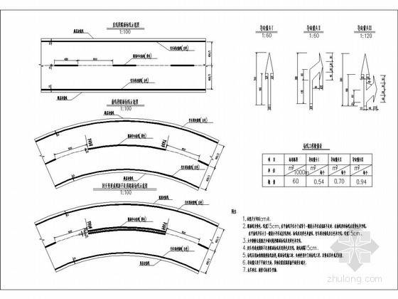 公路施工图设计图标示例资料下载-公路路面标线设计图
