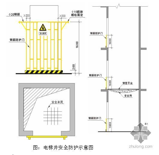 福建某医院工程施工安全防护措施- 