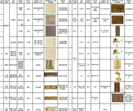 [广西]某豪华美式高档会所室内装修施工图-图9