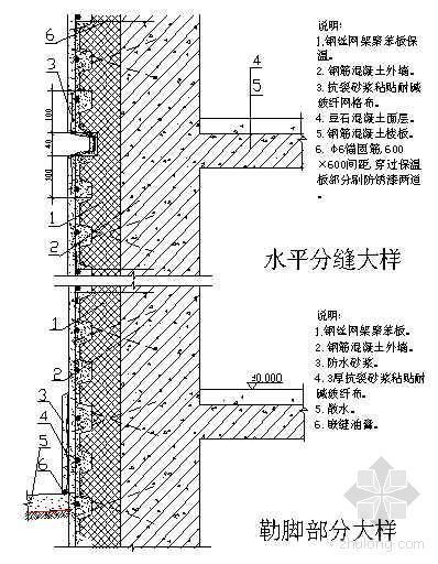 改性聚苯板施工资料下载-某剪力墙结构工程墙改与建筑节能施工方案(ZL聚苯板、ZL聚苯颗粒)