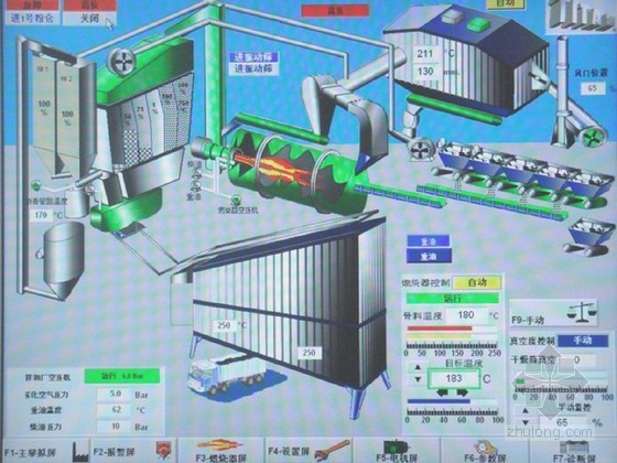 路桥施工过程资料资料下载-[PPT]沥青路面施工技术及过程质量控制277页（材料设备配合比摊铺）