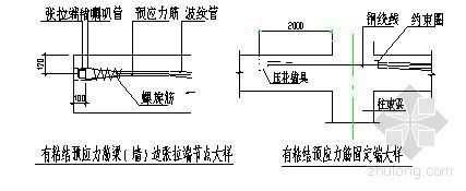 压花混凝土施工方案资料下载-北京某综合楼预应力施工方案（争创长城杯）