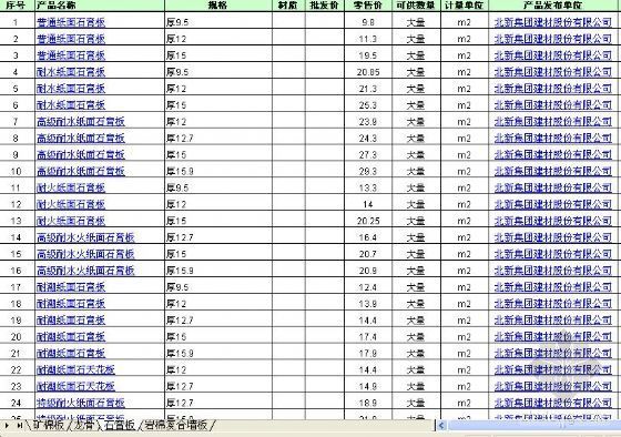 龙牌石膏板资料资料下载-石膏板材料价格信息[龙牌]