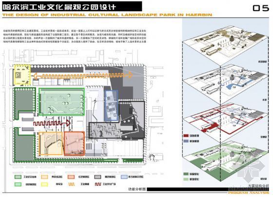 哈尔滨工业文化景观公园设计-图7