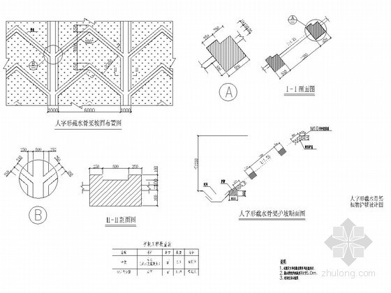 喷播植草护坡CAD资料下载-城市道路护坡设计图集