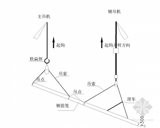 [浙江]35.9t地下连续墙钢筋笼吊装专项施工方案（细部图丰富）-岩土施工方案-筑龙岩土工程论坛