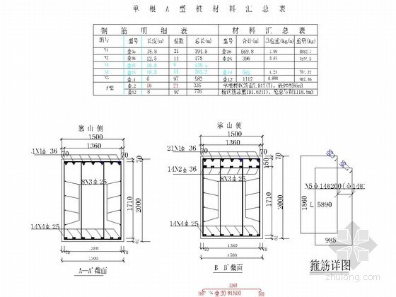 重力挡土墙抗滑和抗倾覆稳定性验算公式符号－Z资料下载-1500×2000抗滑桩结构大样图