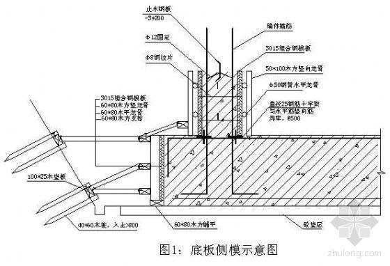 卡扣模板施工方案资料下载-某工程模板施工方案
