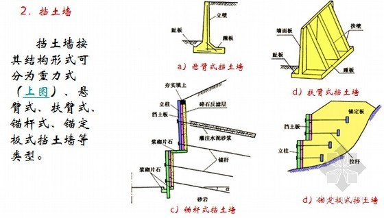 看看甲方、监理、总包三方的江湖过招！-挡土墙结构 