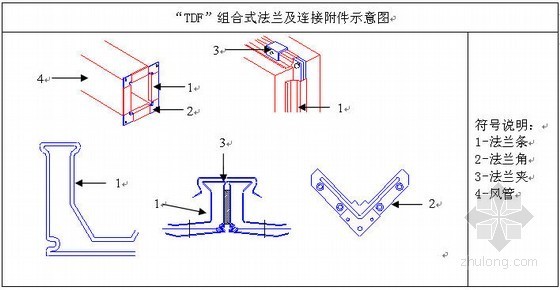 [新疆]人民医院通风工程施工方案(争创鲁班奖)-“TDF”组合式法兰及连接附件示意图 