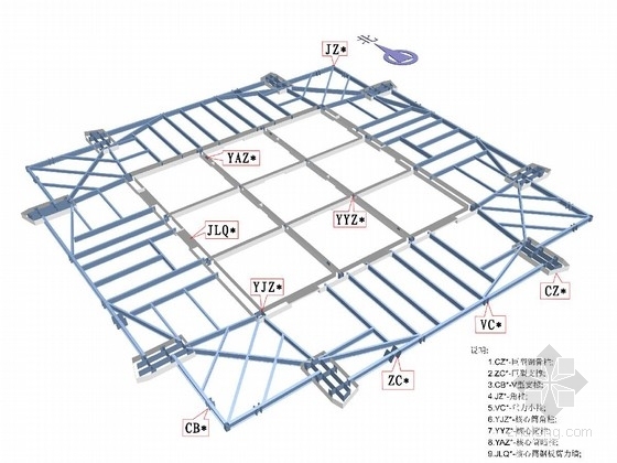 钢结构图纸pdf资料下载-118层带外伸臂的混合结构办公大厦钢结构深化图纸（588米 含临水临电）