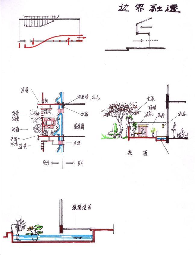 建筑设计笔记-360截图20160705101143829.jpg