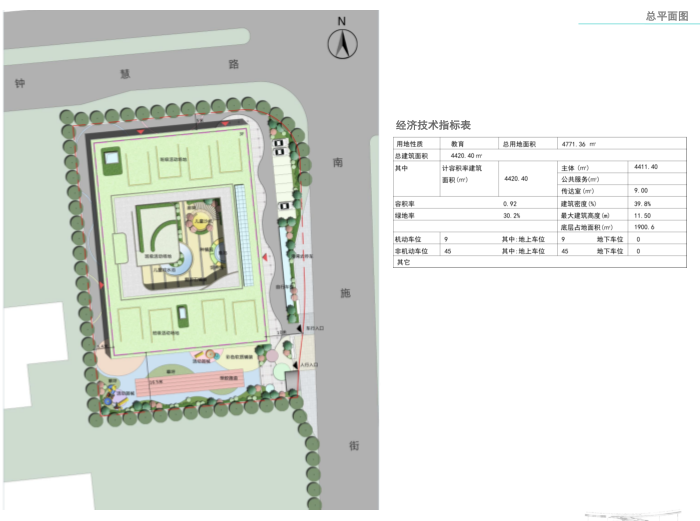 苏州工业园区昱园幼儿园建筑方案设计文本（12班+SU+文本）-总平面