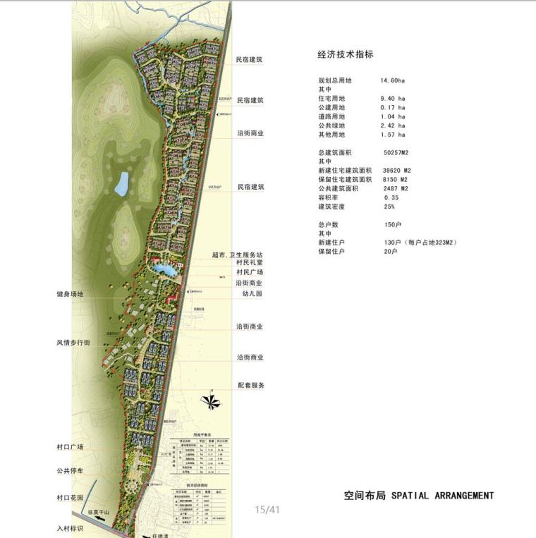 [浙江]某村村庄规划方案设计文本PDF（JPG+41页）-空间布局