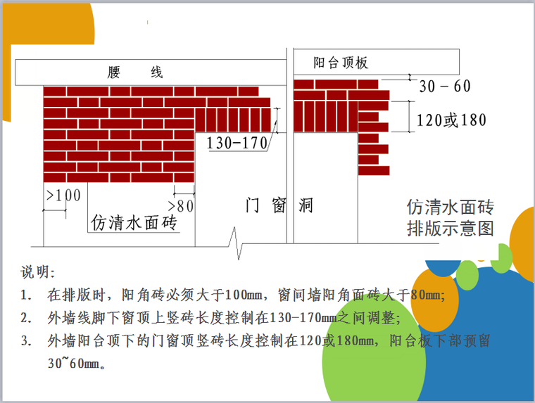 装修标准施工工艺工法参考节点图解（169页，图文详细）-外墙仿清水墙面砖节点施工工艺