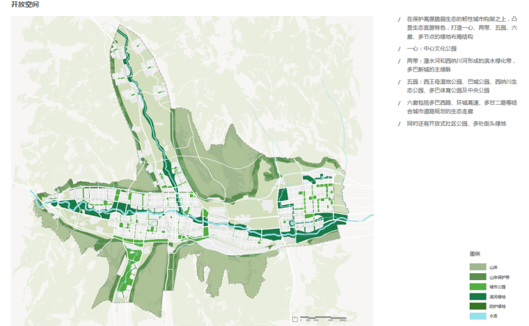 [青海]知名景观公司多巴新城少数民族城市概念规划方案文本-[青海]知名景观公司多巴知名地产概念规划方案文本 开放空间