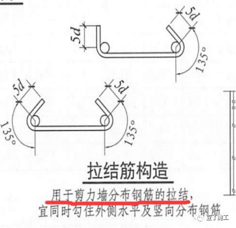 施工现场钢筋管控好了，你们的项目奖金也就可以翻倍了！_21