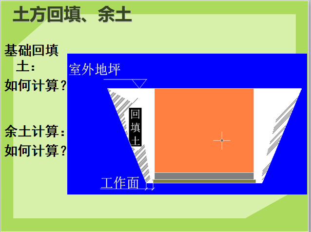 建筑工程造价-手工计算工程量-土方回填、余土