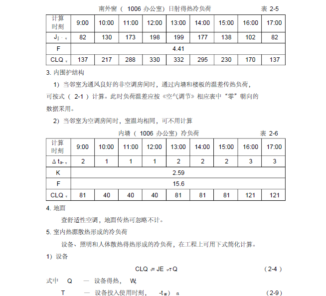 某政府办公楼暖通空调设计方案（优秀论文）_9