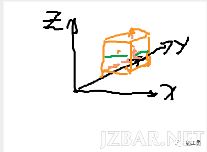 工程员工作方案资料下载-[施工技术]菜鸟施工员指南~进入工地需要干什么了？