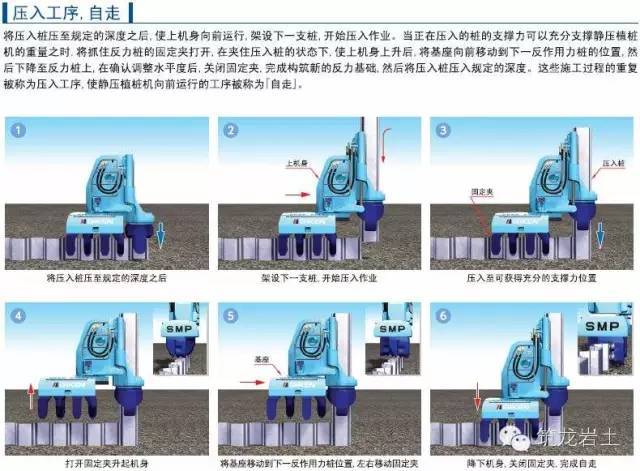 新技术：钢板桩静压植桩工法get_9