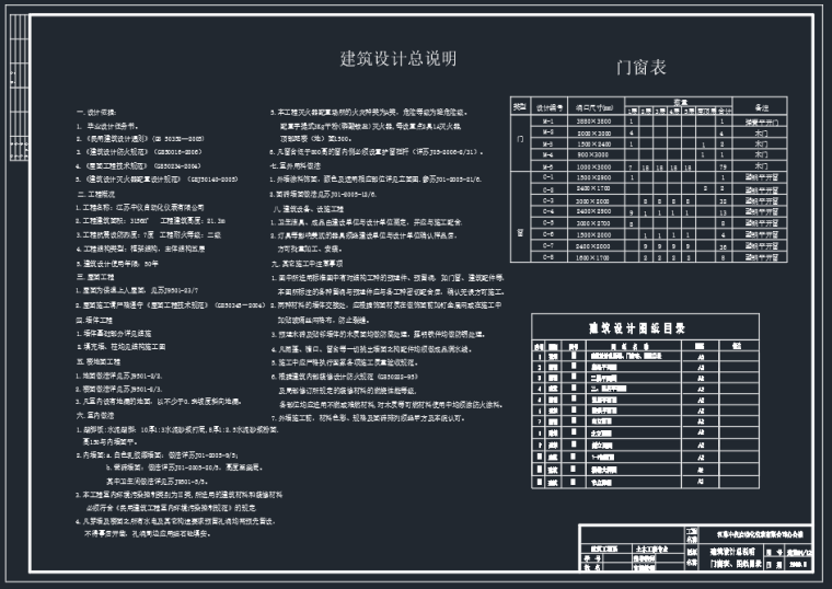 公司办公楼设计全套(含计算书、建筑结构图、答辩PPT)_1