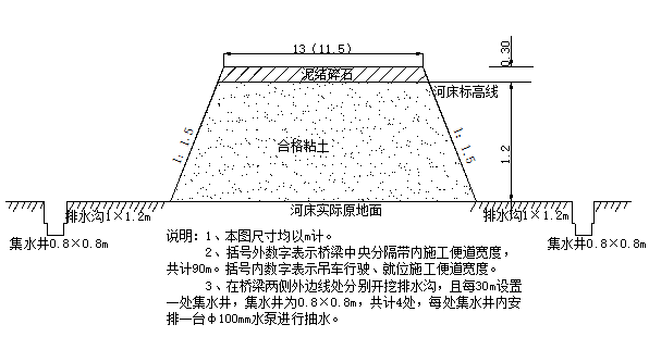 简支变连续小箱梁吊装专项安全施工方案_4