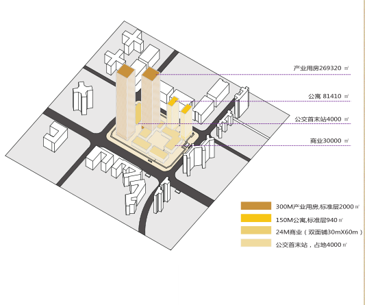 [深圳]300多米超高层创新科技中心建筑设计方案文本（含CAD）-300多米超高层创新科技中心建筑设计方案文本（含CAD）