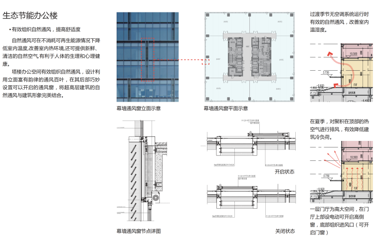 [浙江]杭州市生态节能办公楼甲级写字楼设计方案文本（PDF）-5