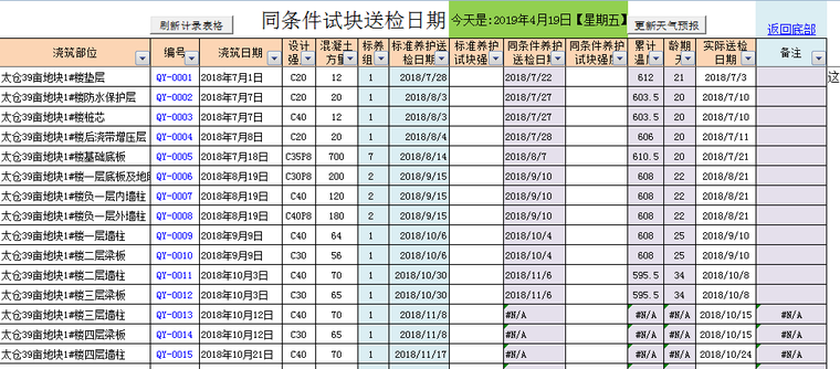 最好的同条件资料下载-最好的同条件试块温度记录表