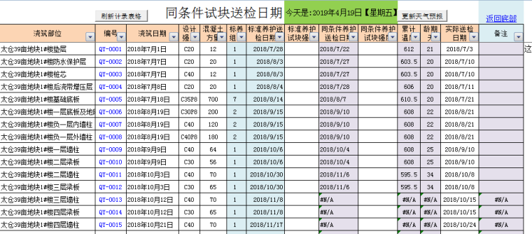 同条件温度记录资料下载-最好的同条件试块温度记录表