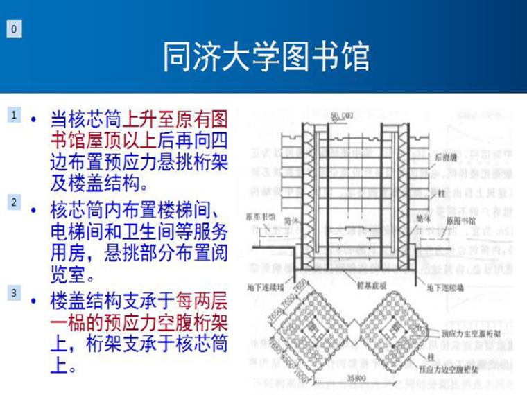 浙江省结构验收汇报PPT资料下载-筒体结构设计（PPT,共87页）