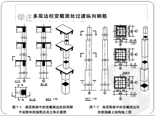 钢筋混凝土结构平法柱和基础施工图识读(157页)