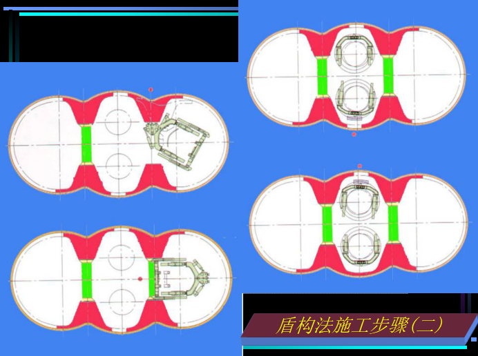 城市轨道交通土建工程施工技术介绍（PPT，145页）-盾构法施工步骤(二)