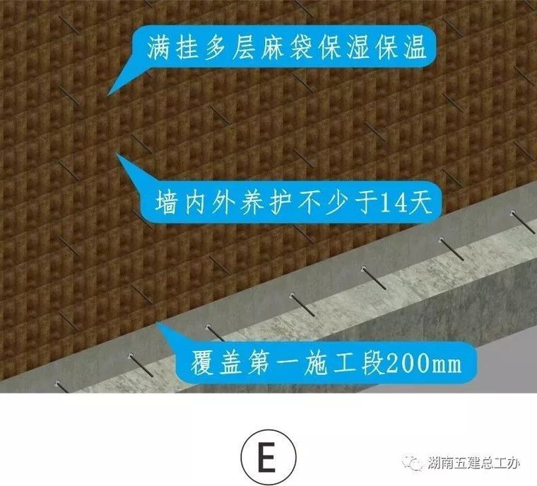 BIM三维图解 | 湖南五建全套施工工艺标准化做法_69