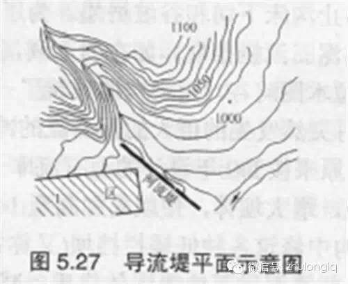 [路基病害]泥石流的处理方法及施工工艺图文详解_11