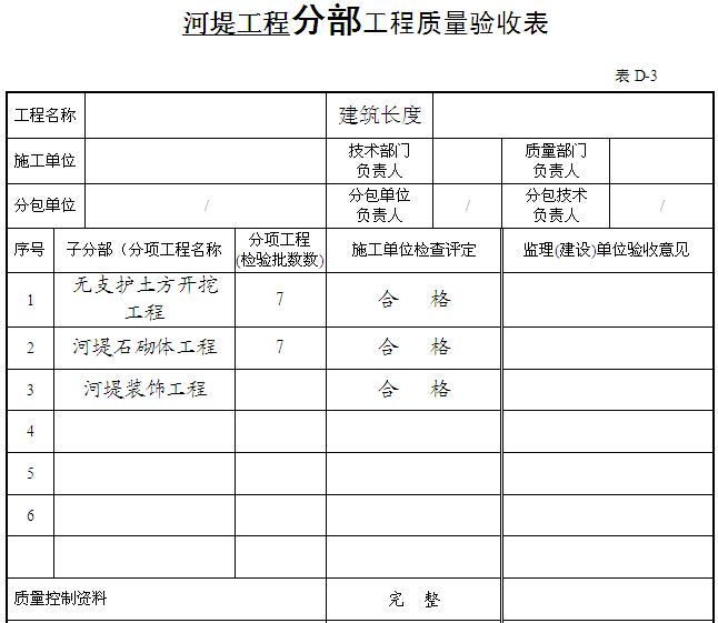 土地表格资料下载-土地开发整理项目竣工资料（388页，表格丰富）