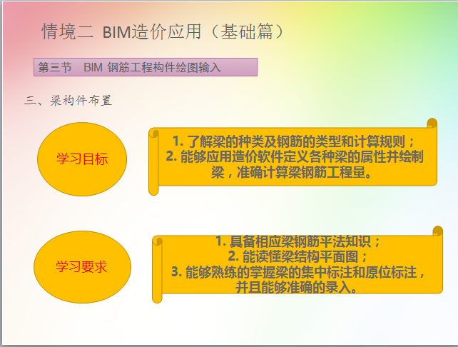 BIM造价应用-BIM钢筋算量导入