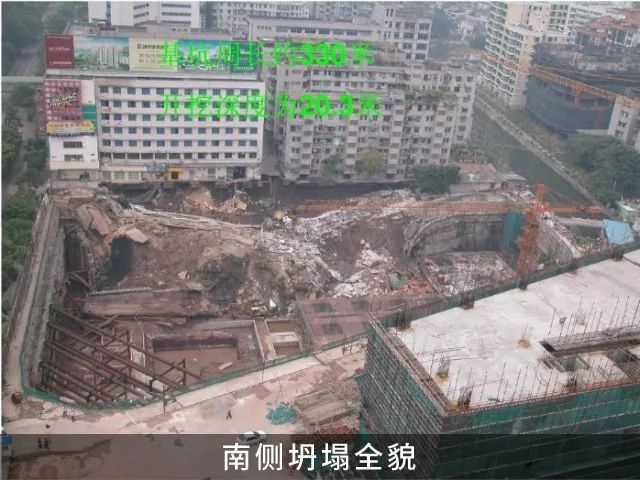 高层宾馆建筑案例分析资料下载-大型深基坑失稳坍塌案例分析，谁之过？？