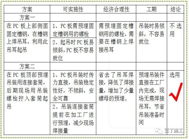 21米高地下室外墙距红线只有10厘米，传统施工方法无操作空间？_24