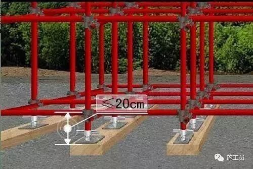 脚手架施工验收要点_5