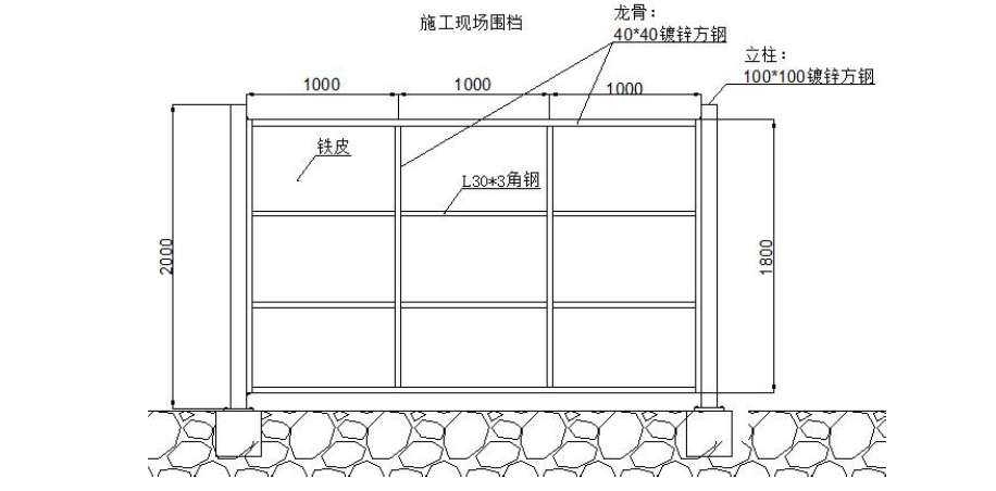 工地围墙施工围挡方案图片