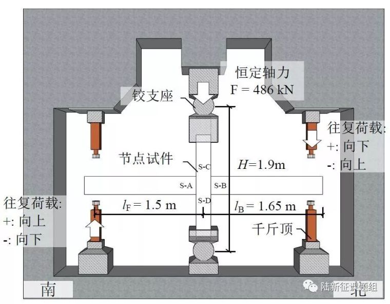 清华陆新征课题组：多灾害防御混凝土框架试验研究_7