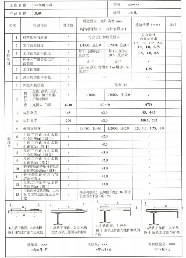 江苏省水利工程施工质量检验与评定规程填写示范电子版-3埋件制造质量检测记录表