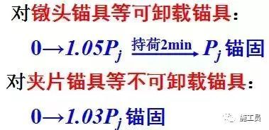 预应力技术活儿一定要懂，做个真才实学的桥梁工程师！_45