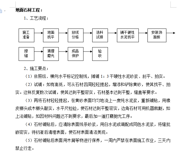 室内装饰流程工艺资料下载-地面石材工程—工艺流程与施工要点