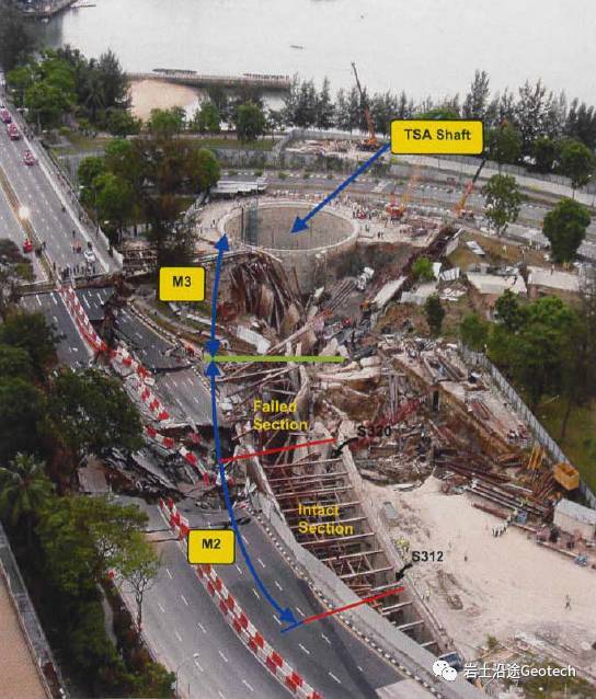 临近地铁基坑围护设计资料下载-[地铁倒塌]新加坡Nicoll Highway基坑倒塌纪实