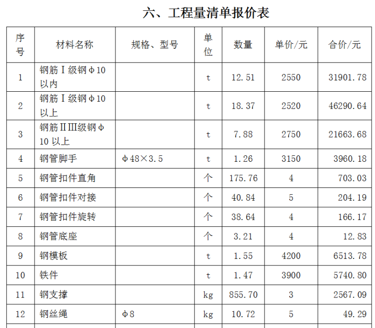 住宅楼建筑工程商务投标书-工程量清单报价