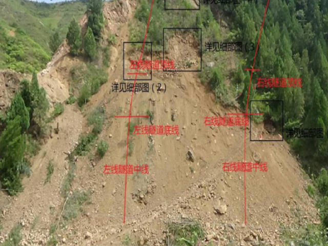 地层系统资料下载-穿越地层地质条件复杂铁路隧道建设的几点做法（68页PPT）