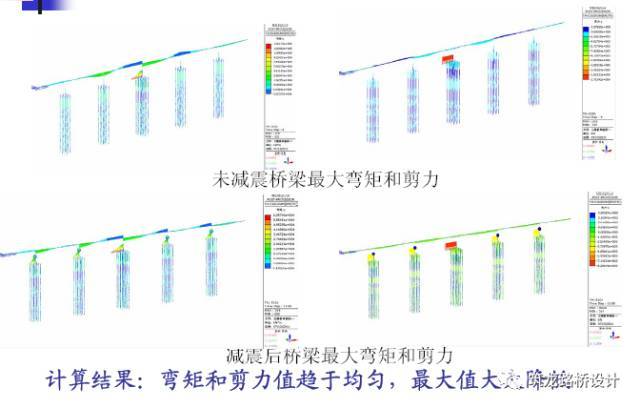 桥梁减震技术及应用（二）_35